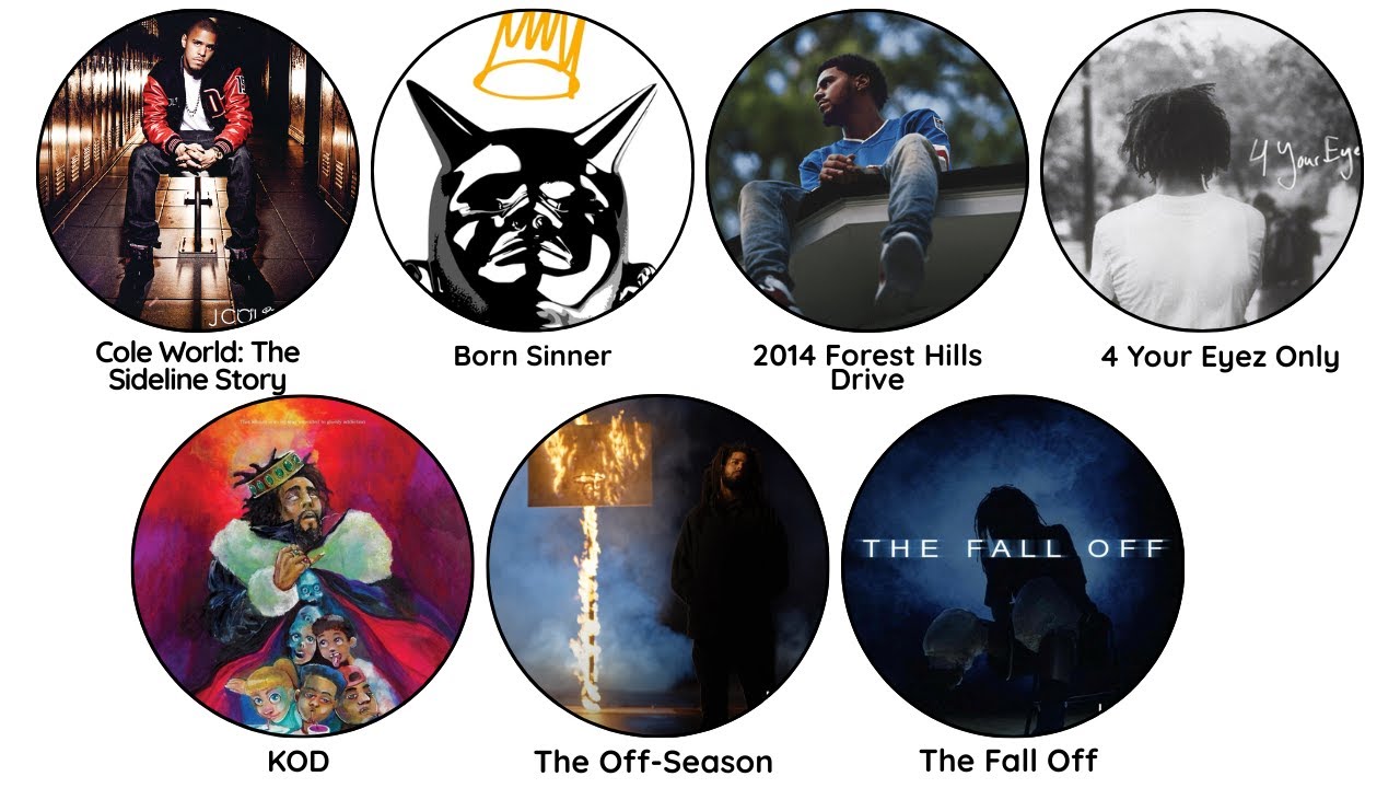 Every J. Cole Album Explained in 8 Minutes
