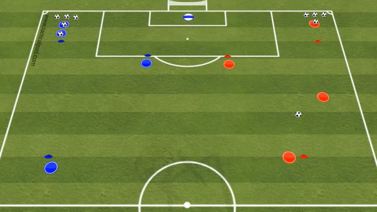 exercice d'animation offensive football
