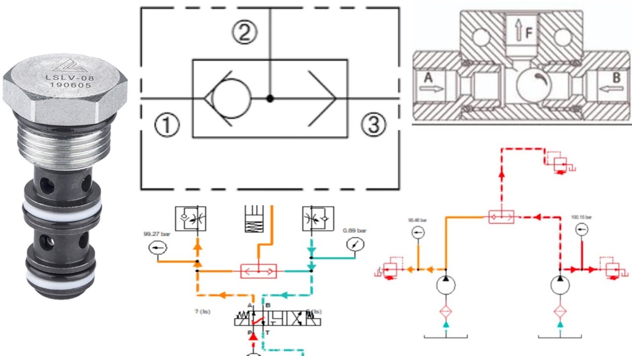Shuttle Valve