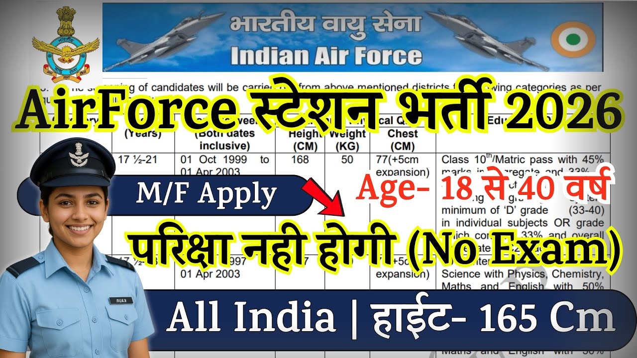 Air Force Station Rally Recruitment 2025 Notification | Airforce New Vacancy 2025 | Bharti November