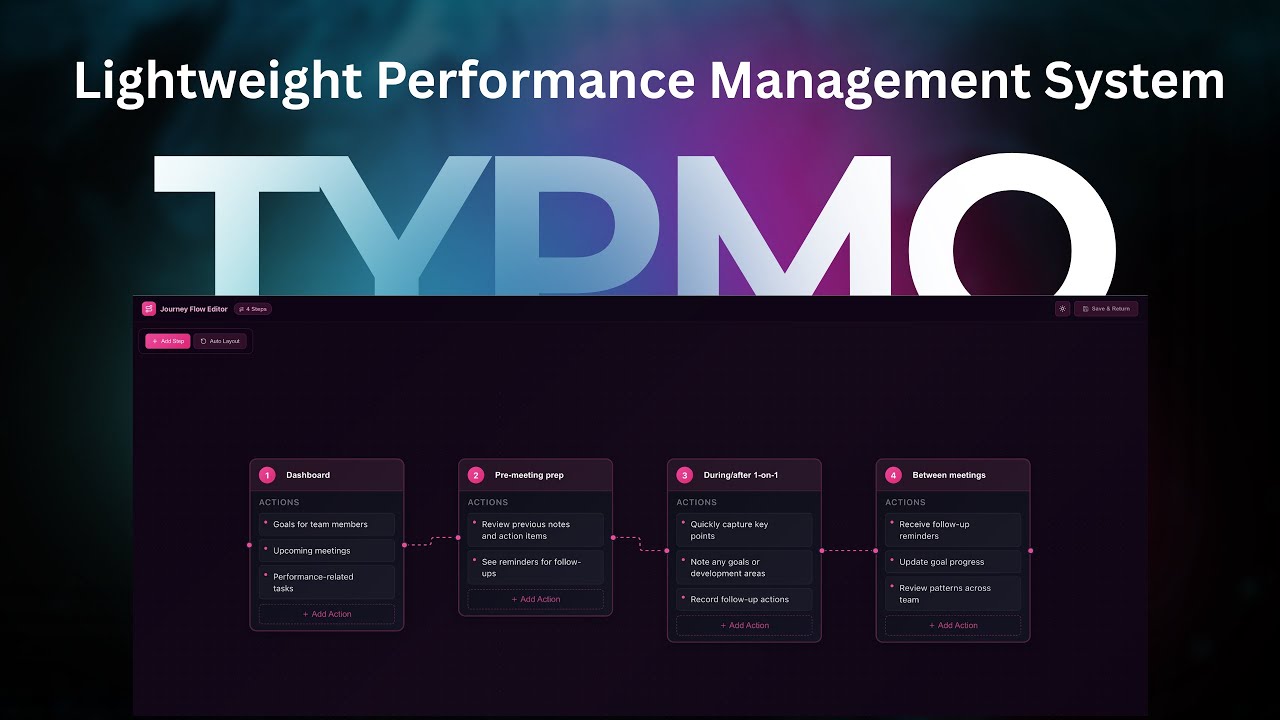 Building a lightweight performance management system with TypMo