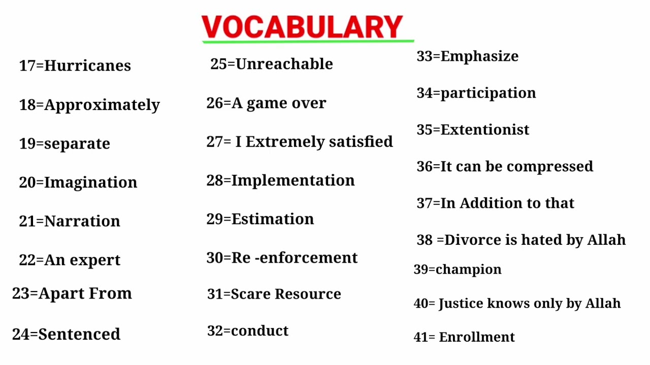 Ku barro luuqada ingiriiska af somali || Vocabulary|| New word ||ERAYAAL CUSUB