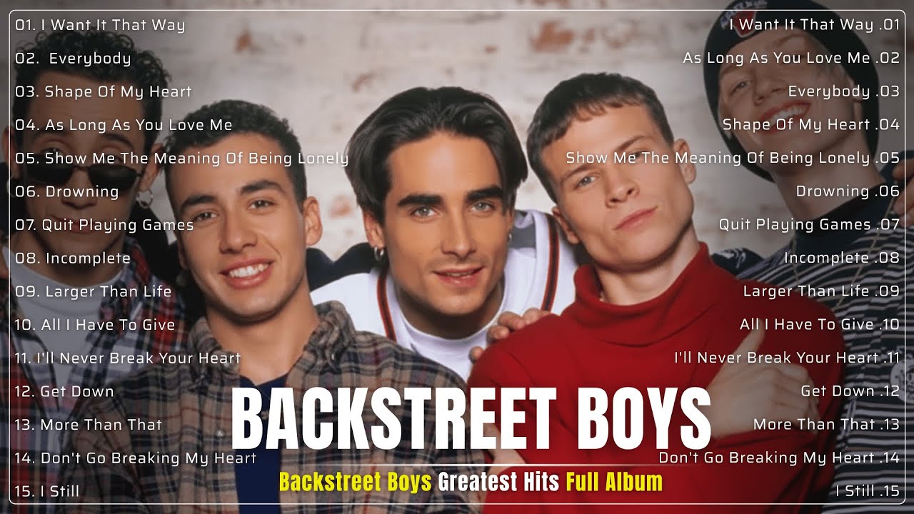 Best Of Backstreet Boys Playlist 📀 – Greatest Hits Full Album 2026