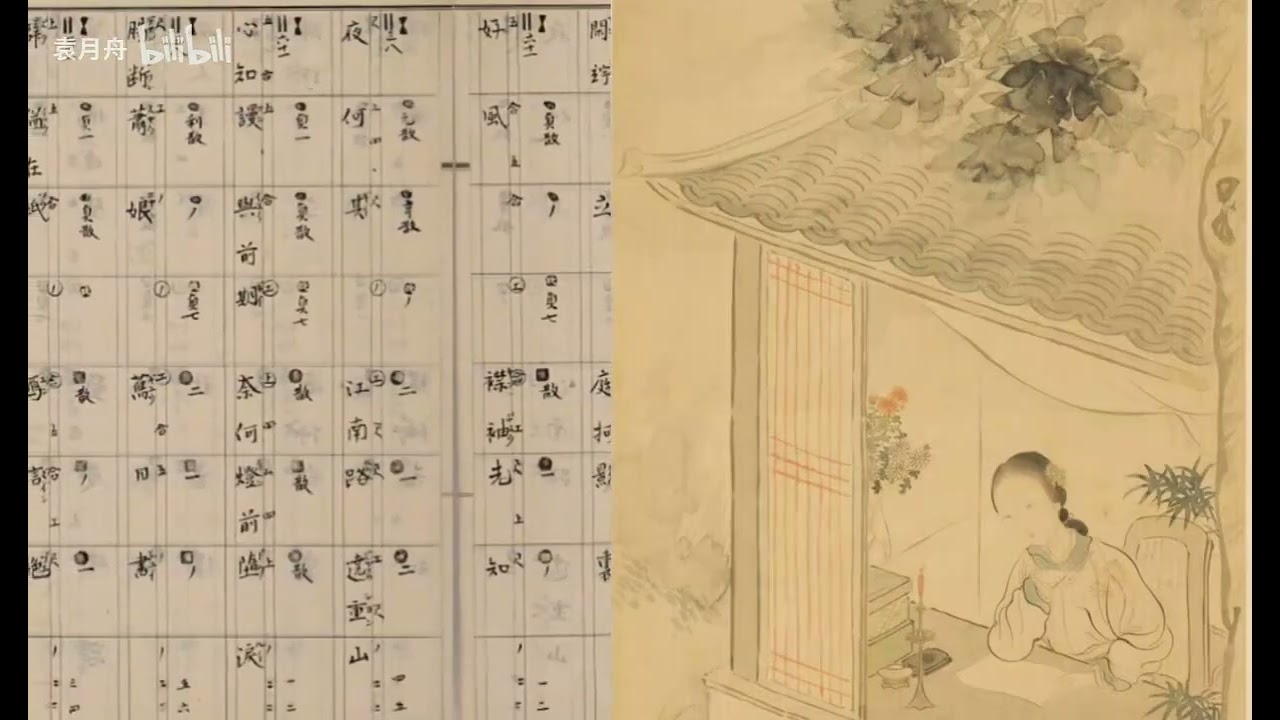 Ming Dynasty Chinese music 明代音乐 from the 