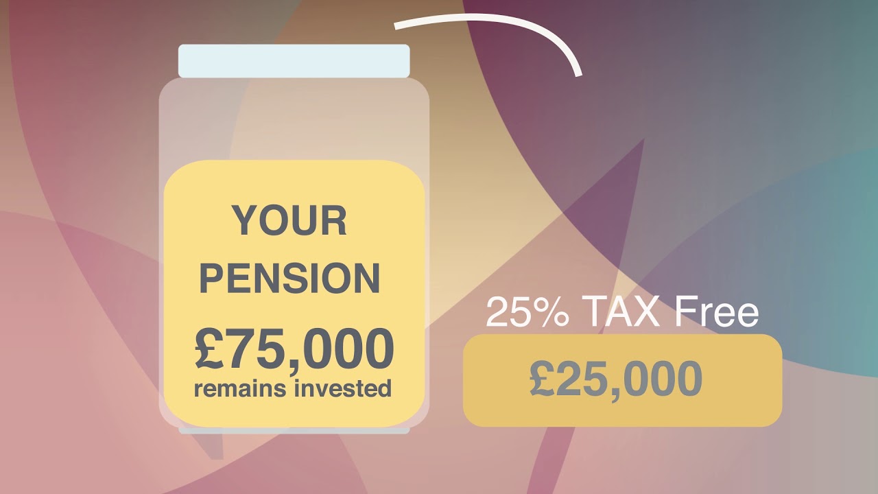 How does Pension Income Drawdown work