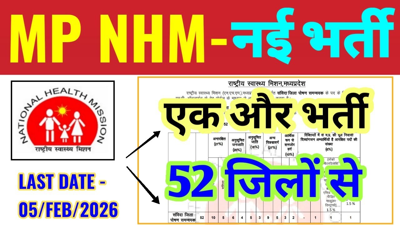 MP NHM RECRUITMENT 2026 | POST - 52 | DISTRICT NUTRITION COORDINATOR | MP NHM VACANCY | MP NEWS 2026