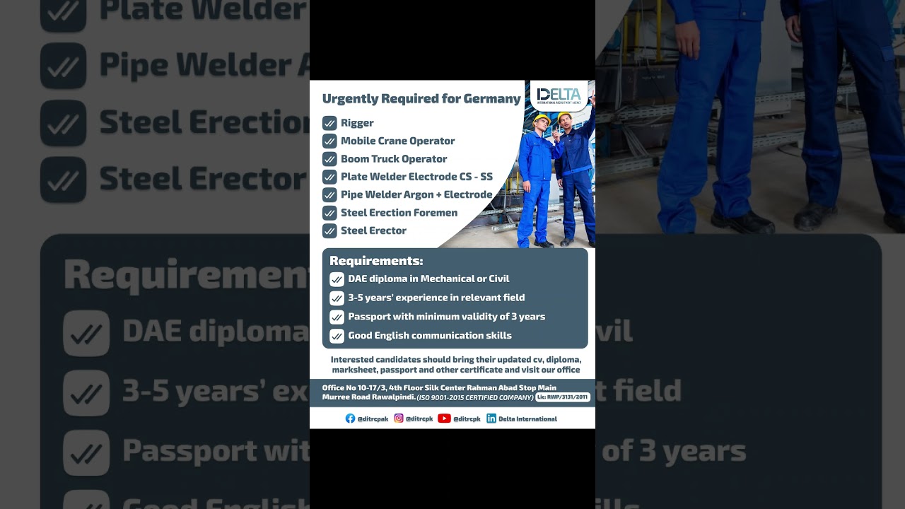 We are Hiring for Multiple Positions in Germany