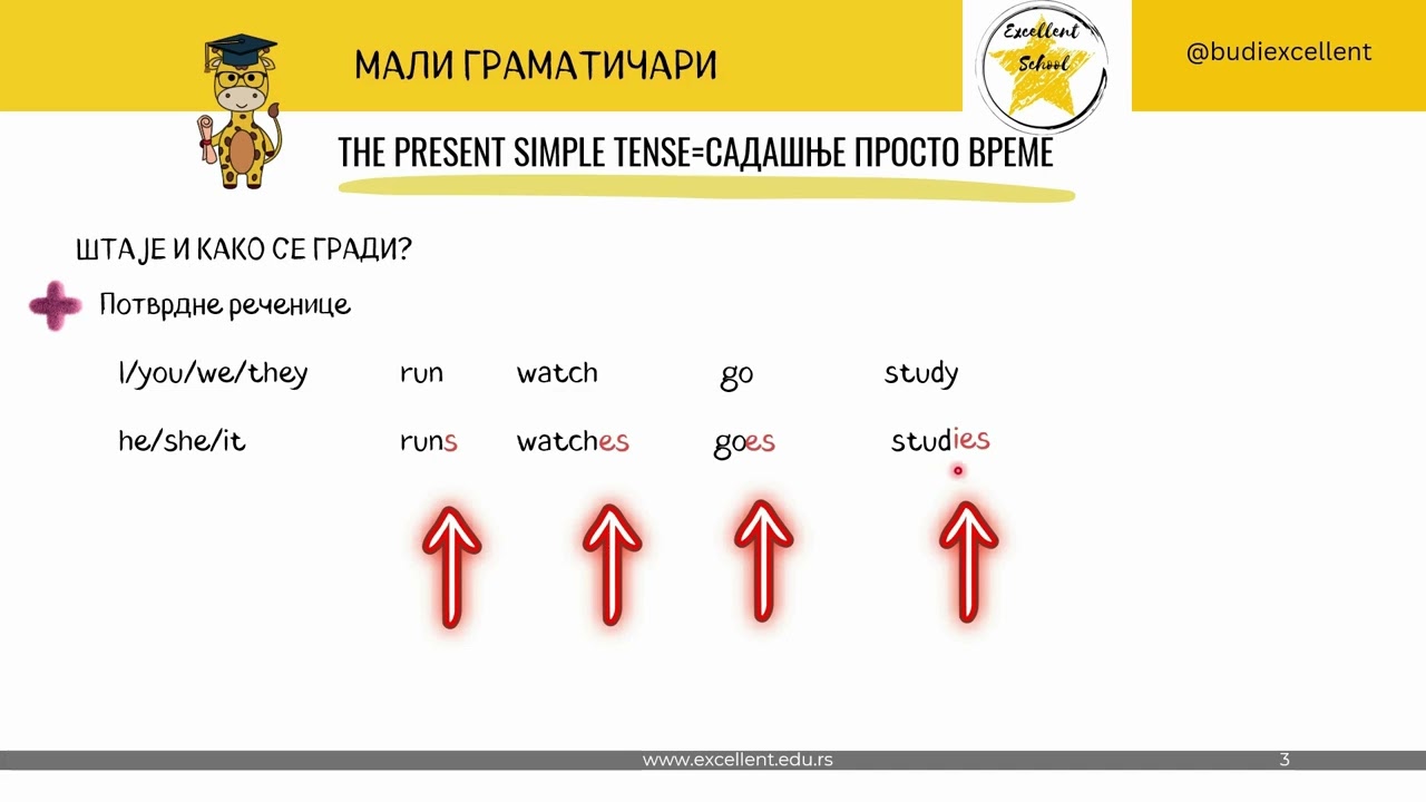 Present SimpleVideo