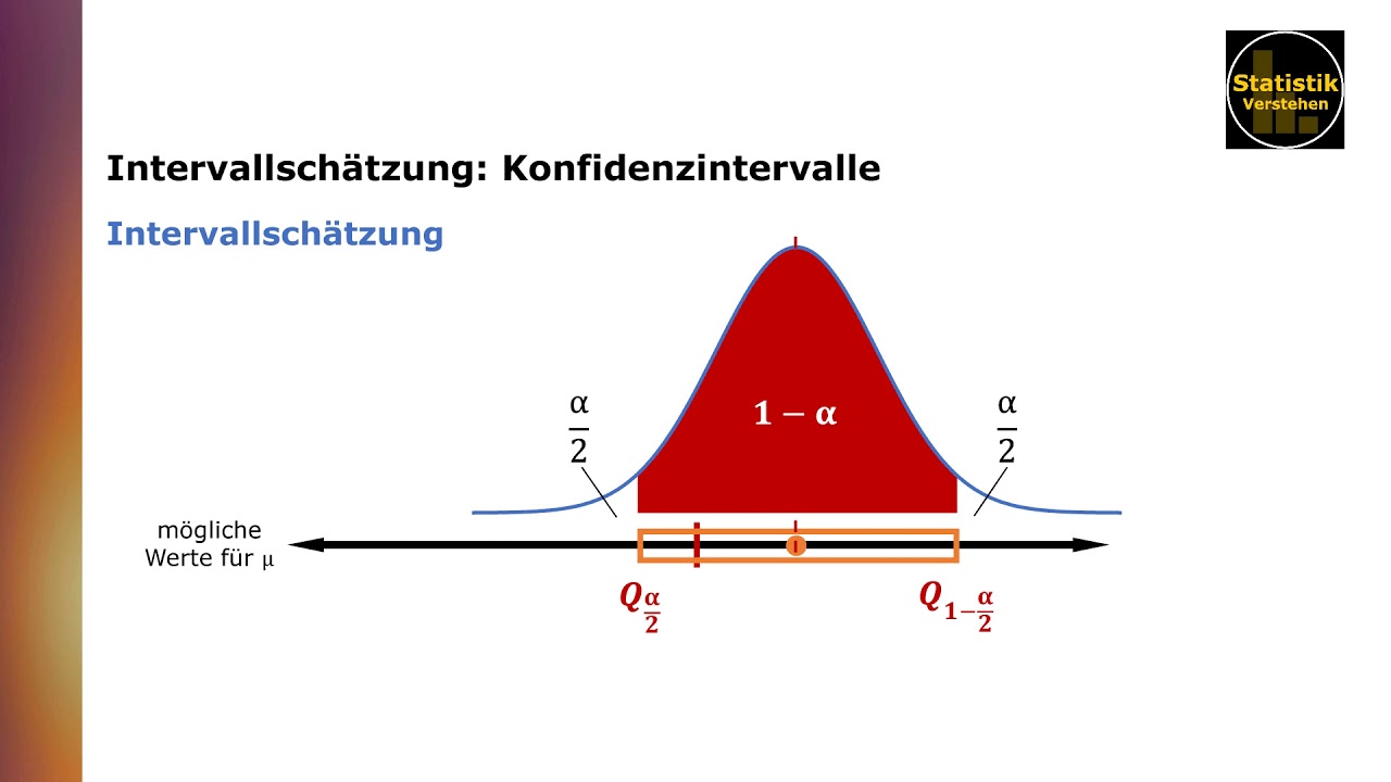 Intervallschätzung: Konfidenzintervalle (Vertrauensintervalle), Irrtumswahrscheinlichkeit