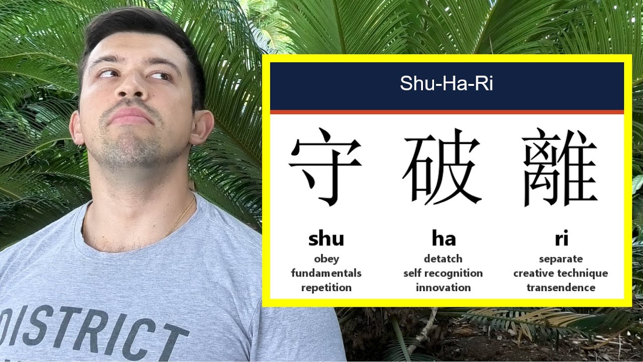 What Is Shu-Ha-Ri?
