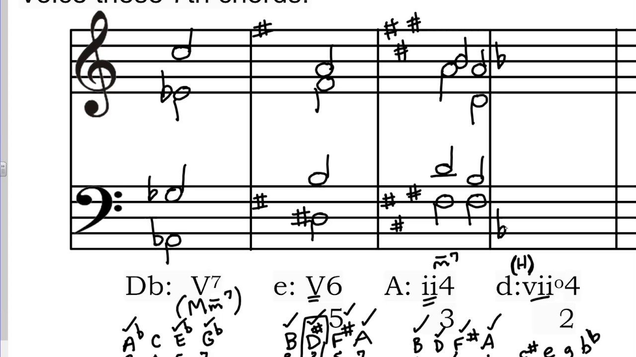 Part Writing with 7th chords