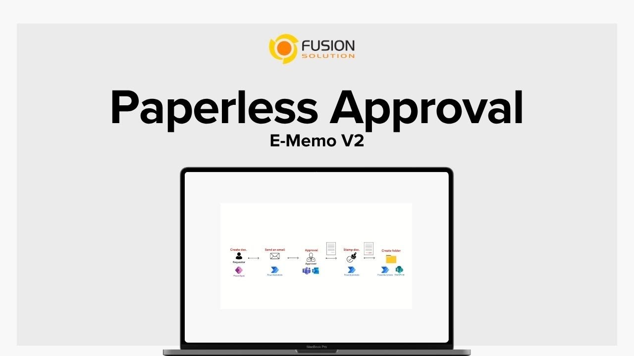 Paperless Approval ยุคใหม่ ด้วย E-Memo V1/V2 จาก Fusion Solution