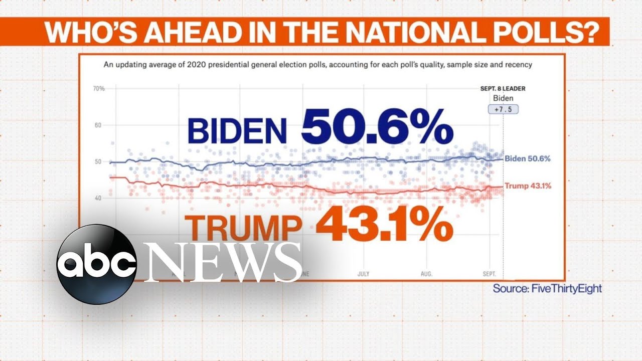 Election countdown