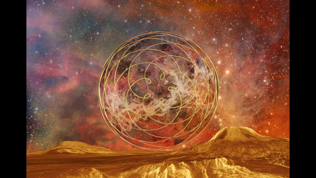 Venus Retrograde 2020