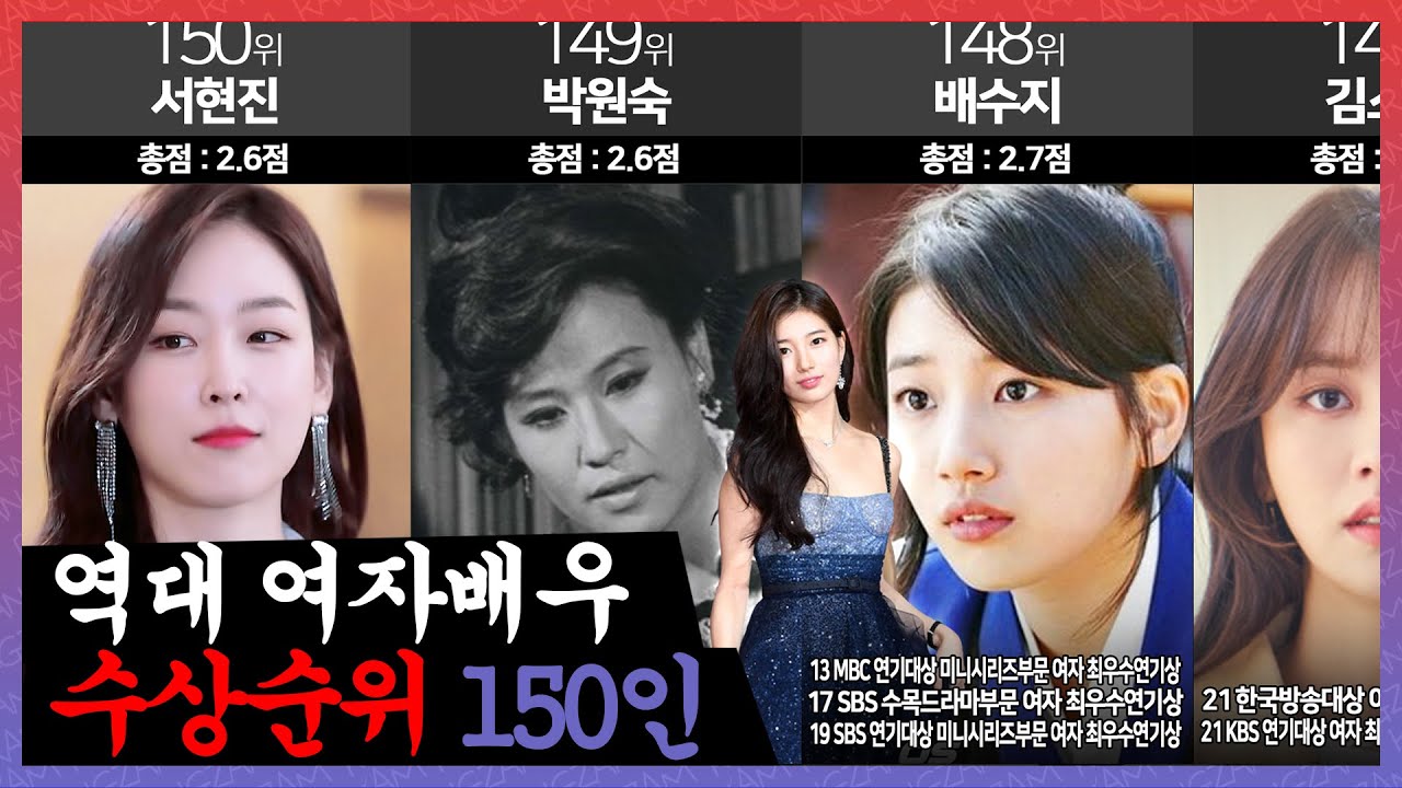 역대 여자배우 🏆 수상순위 #여우주연상 #연기대상 #국제영화제