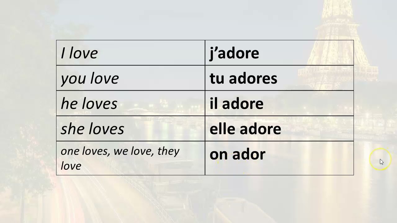 84 Easily Learn French, use ADORER in the present