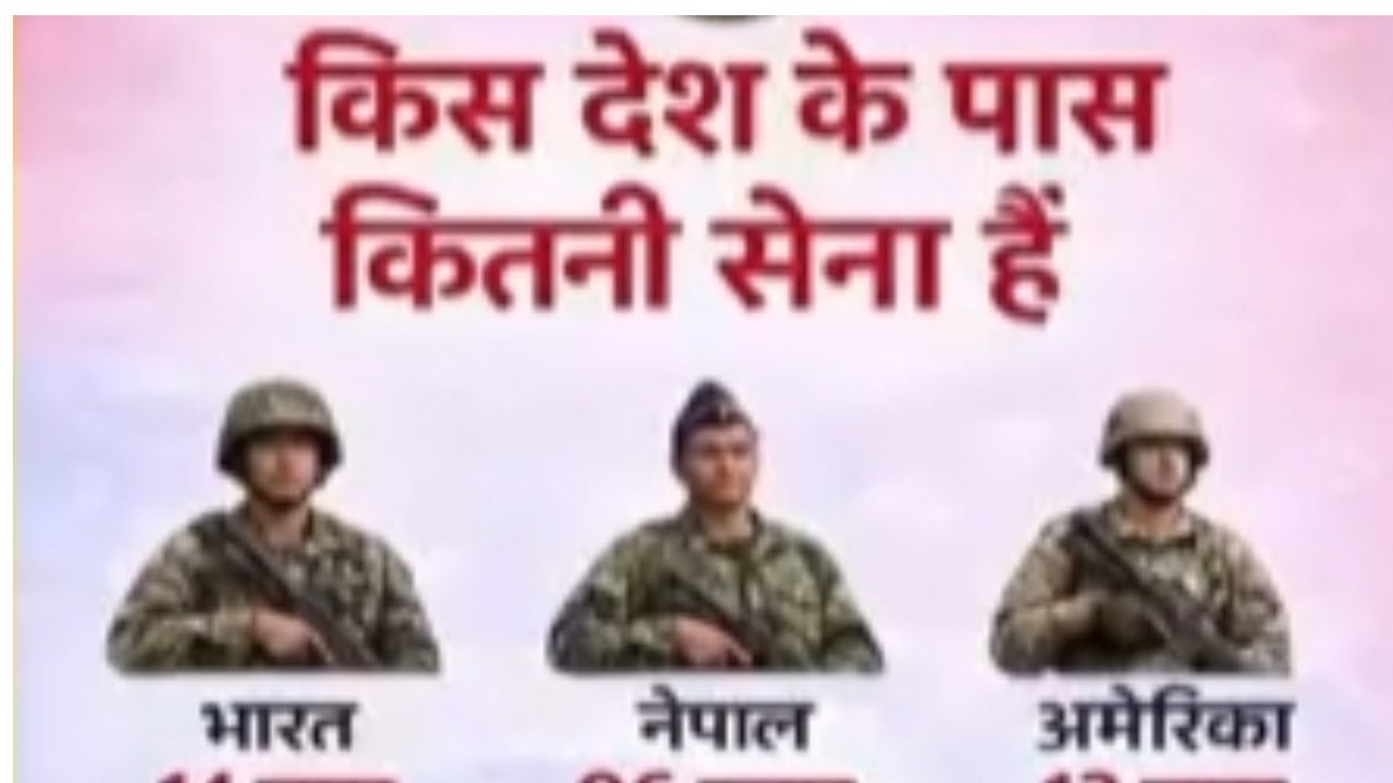 किस देश के पास कितनी सेना है