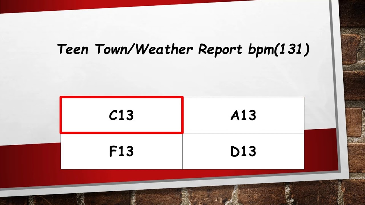 Off Bass Teen Town(key C)/Weather Report Backing track (bpm 131)