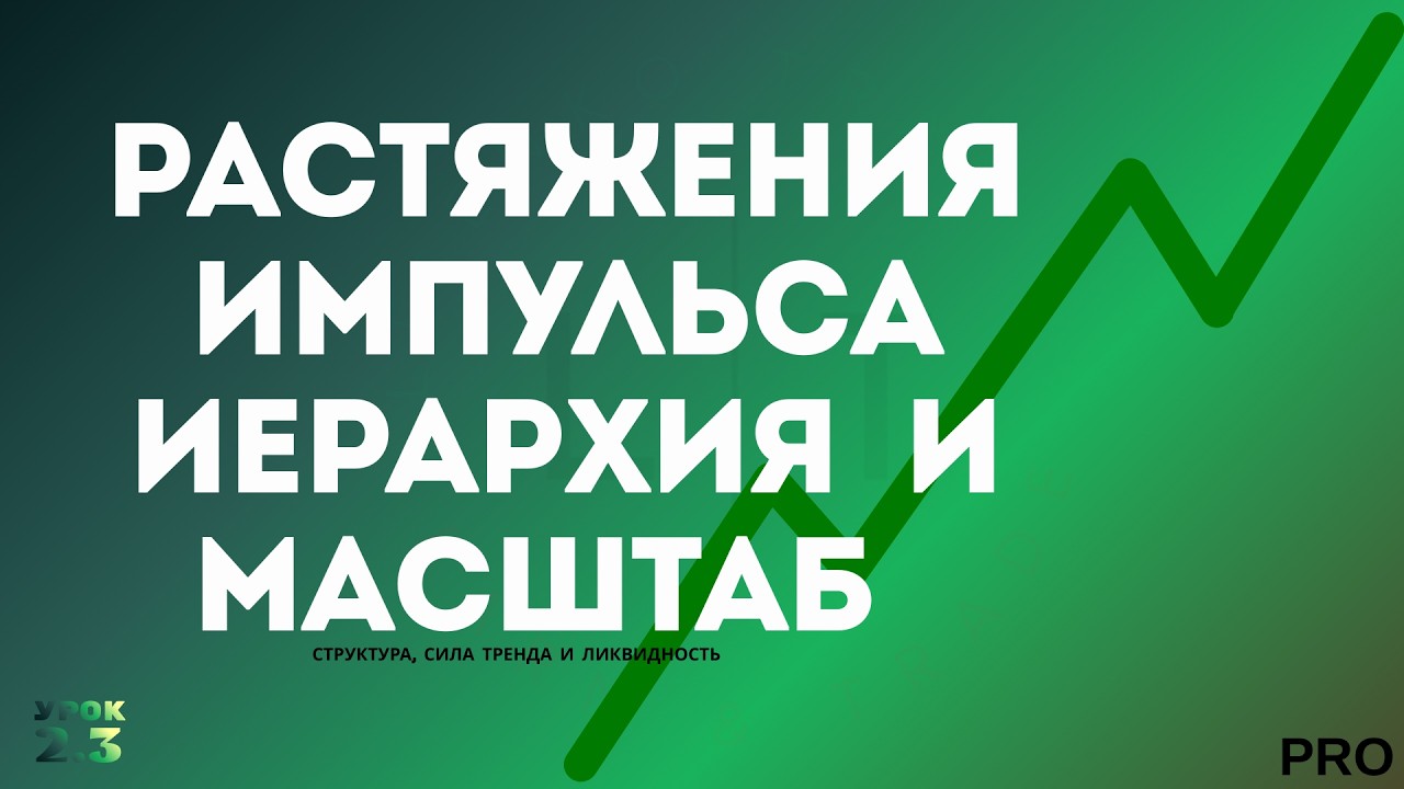 Иерархия и масштаб волн при растяжениях импульса (Extension) в Эллиотте