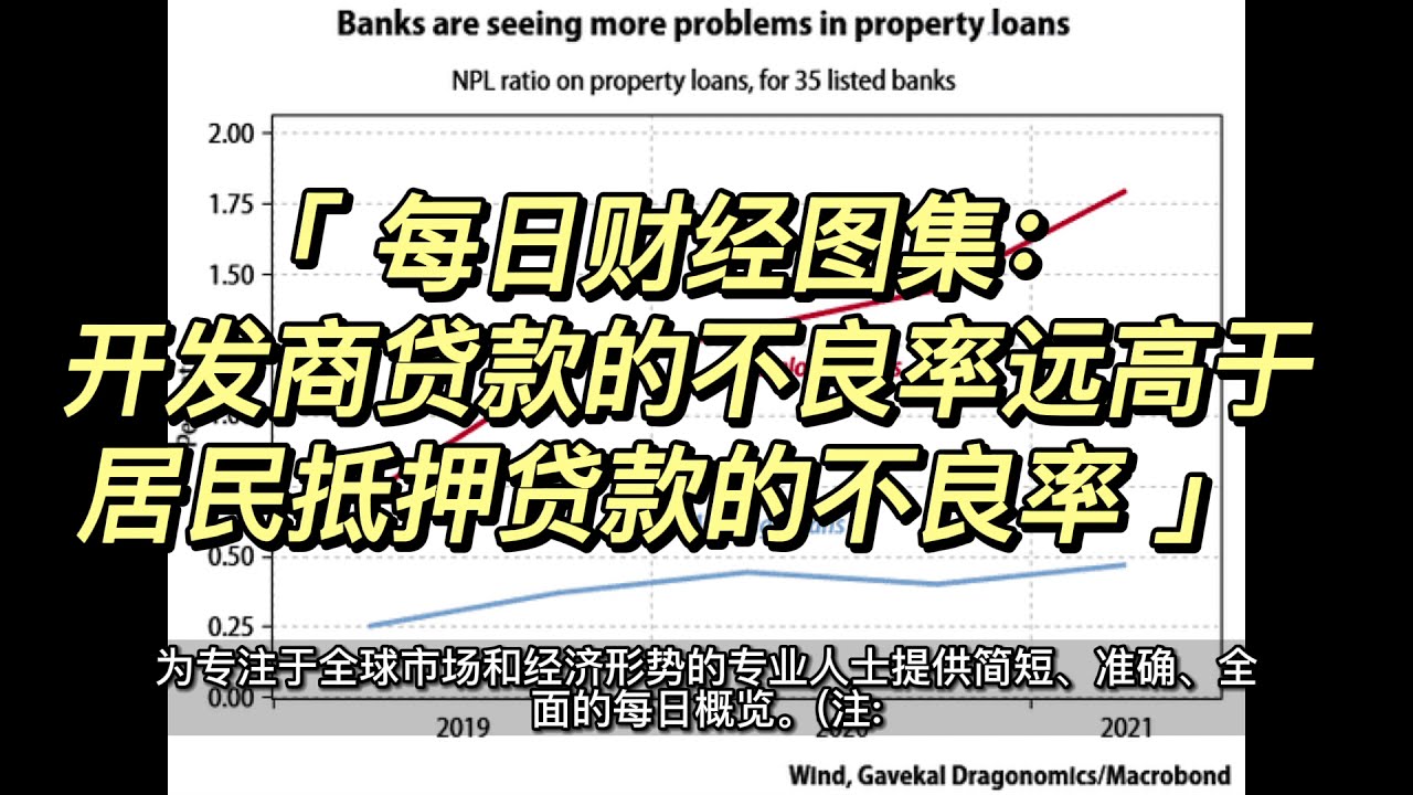 开发商贷款的不良率远高于居民抵押贷款的不良率：每日财经图集