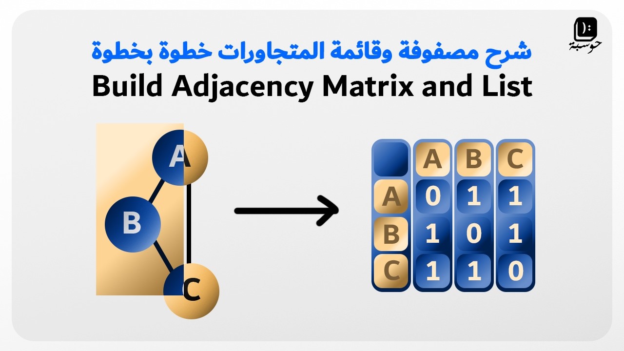 DSA132 - Graph Implementation: Adjacency Matrix vs Adjacency List