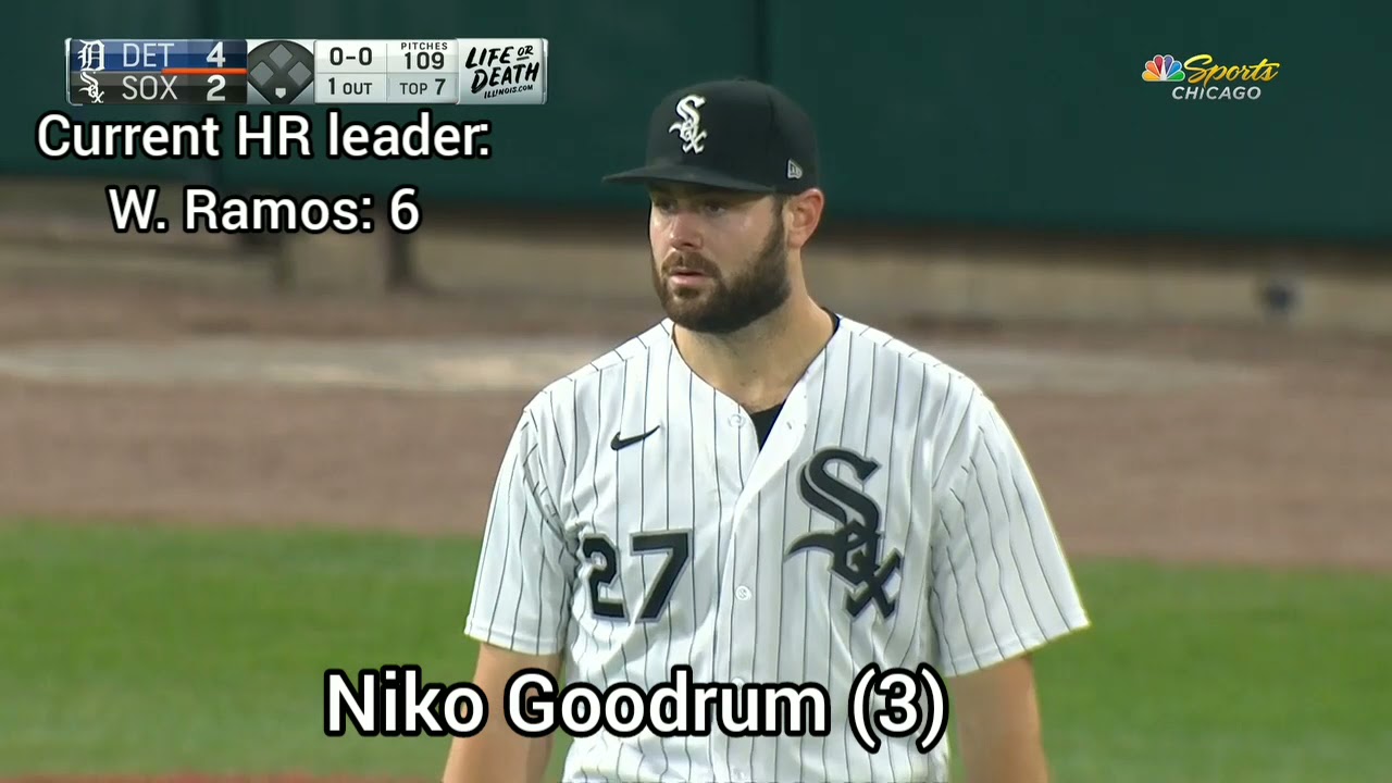 Detroit Tigers 2021 home runs