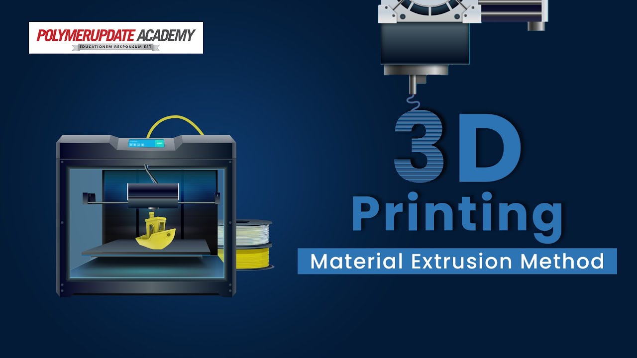 Animation On 3D Printing by Material Extrusion Method