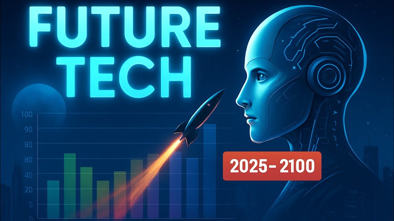 Future Tech Predictions (2025&ndash;2100) | What&rsquo;s Most Likely to Happen? Out of 100 Percent