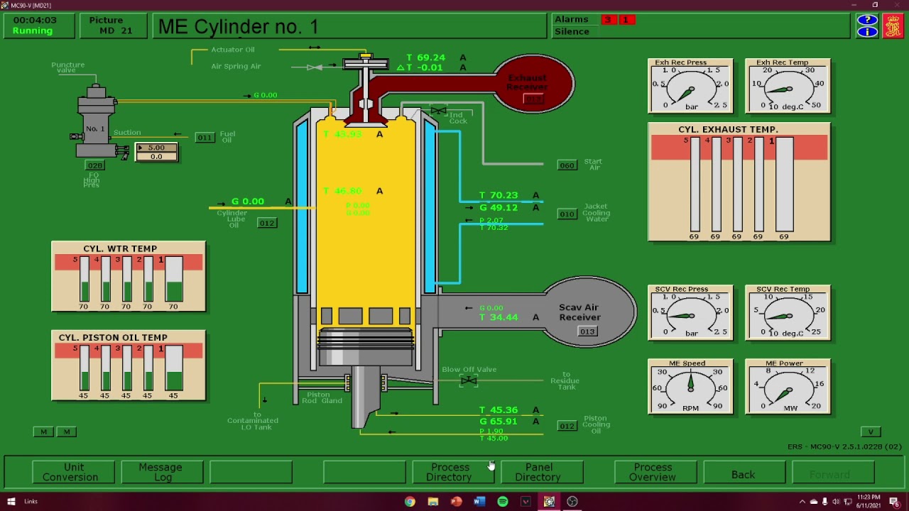 PREPARING MAIN ENGINE USING KONGSBERG SIMULATOR ( READY FOR START INITIAL CONDITION )