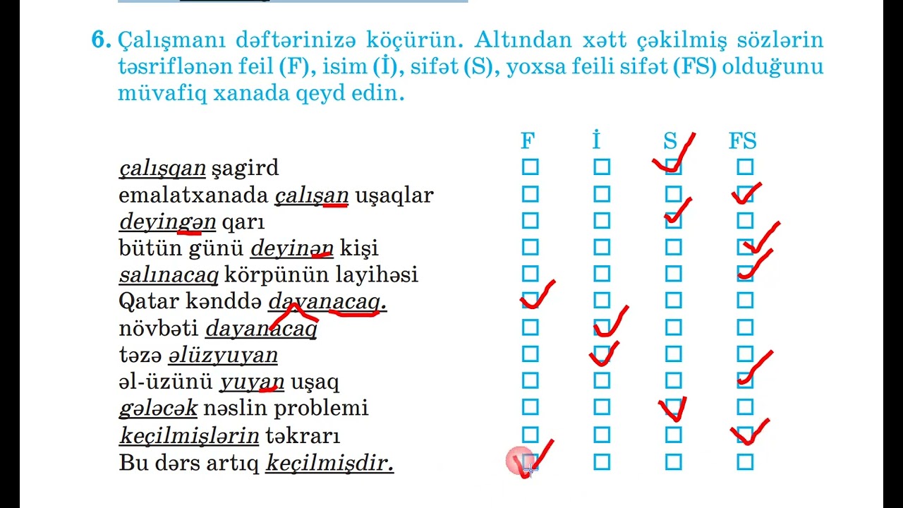 7-ci sinif Azərbaycan dili. Ümumiləşdirici təkrar. Səh: 75, 76