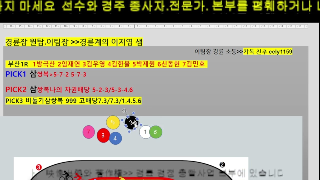 경륜 연구사 이팀장의 월말 경륜 부산 1경주 999차권 안내
