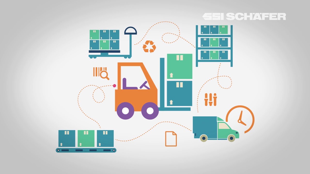 Supply Chain Optimierung, Palettenlager, Behälterlager, Natura Brasil