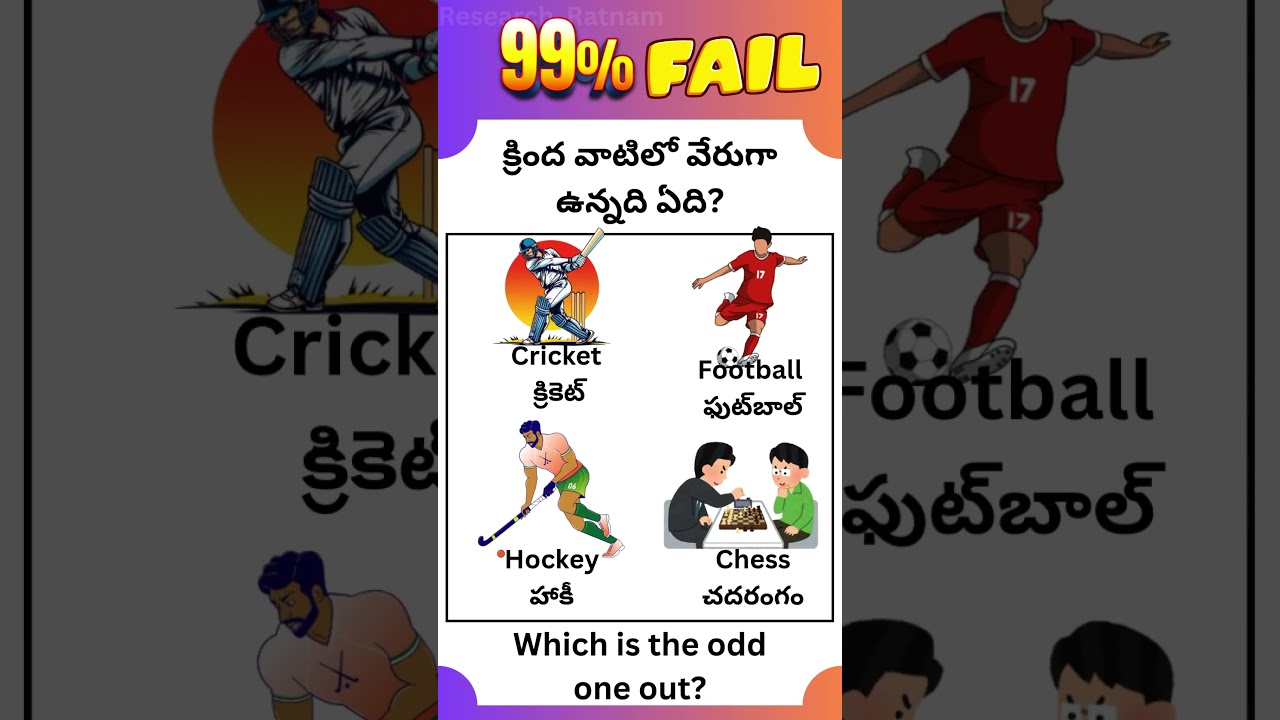 Iq test #telugushorts #telugu #iq #iqtest