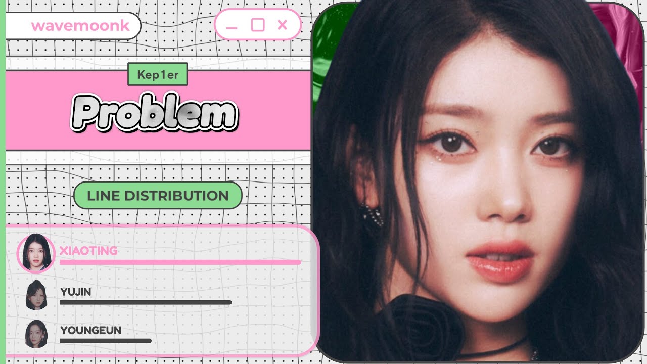 Kep1er 'Problem' (Line Distribution)