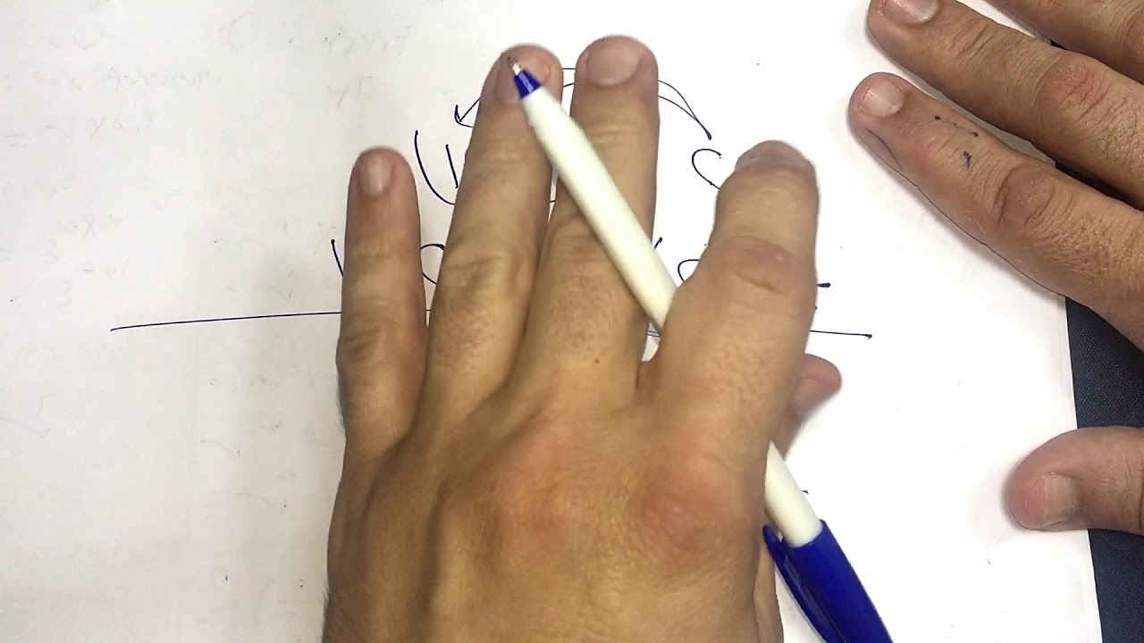 الصف الثامن الفصل الثاني : بند ( ٩-٤ ) ضرب كثيرات الحدود