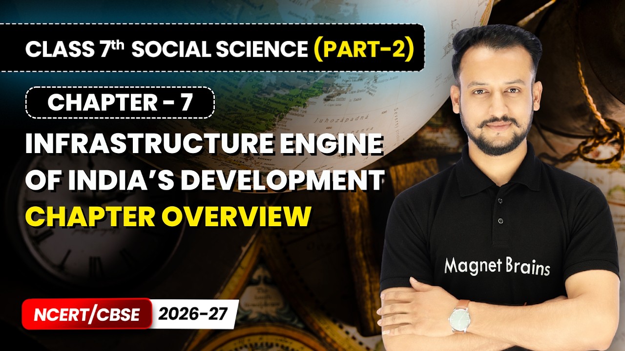 Infrastructure Engine of India&rsquo;s Development - Chapter Overview | Class 7 Social Science Part 2 Ch 7