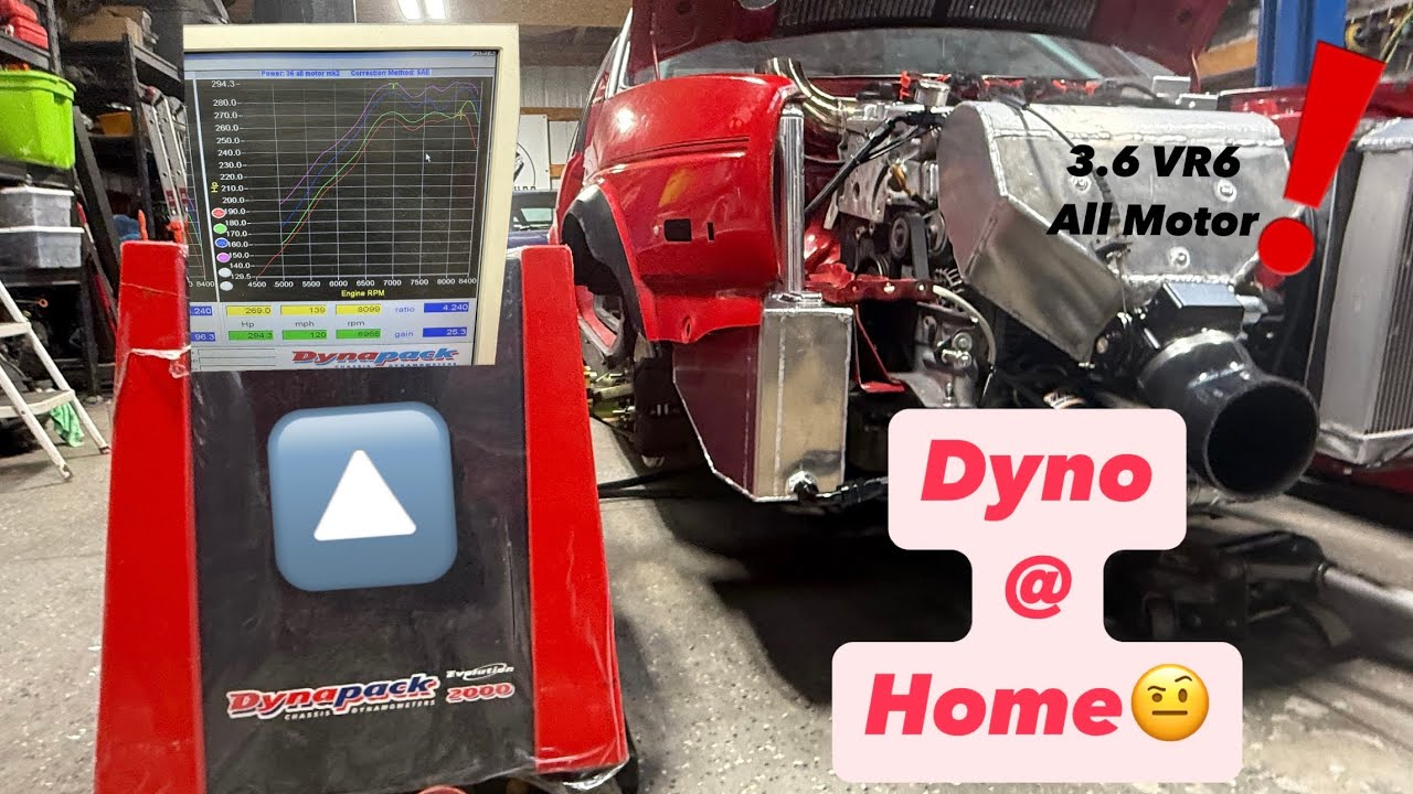 DYNO AT HOME? DREAM TO REALITY?