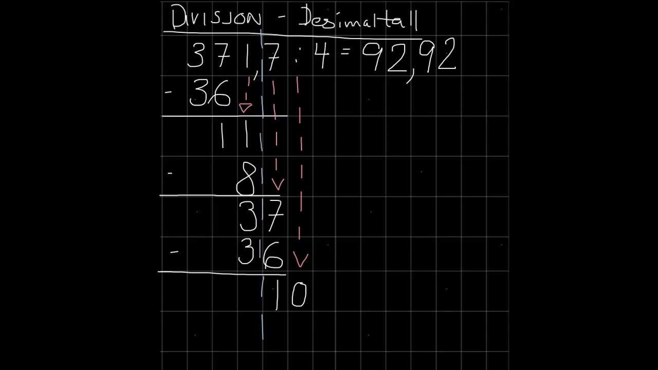 Deling med desimaltall i dividenden