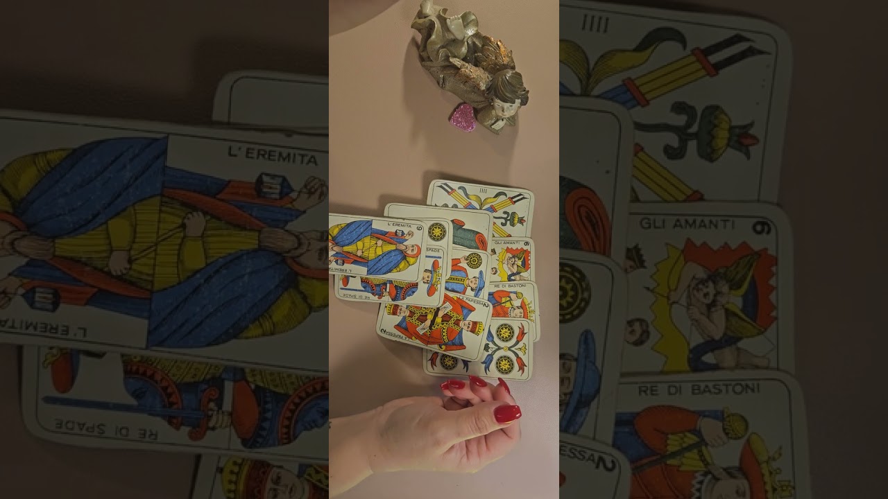 AZIONI verso di te che progetta di fare subito e AZIONI che progetta di fare più in là.