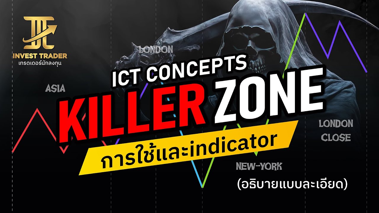 ICT Concepts : Killerzone การใช้และติดตั้ง Indicator อธบายแบบละเอียด