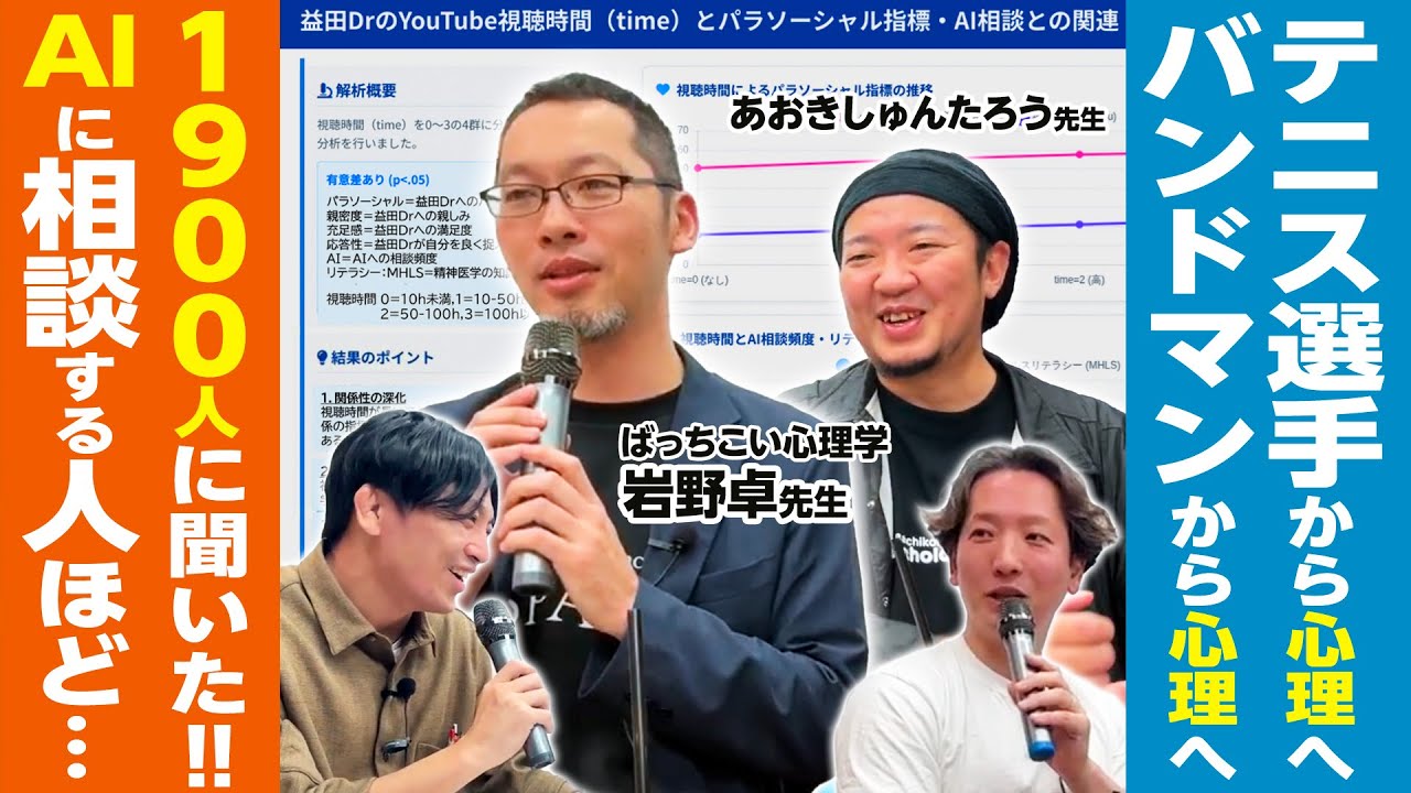 ばっちこい心理学とコラボトーク！　YouTubeの心理学研究。1900人からアンケートから見えてきたものとは？