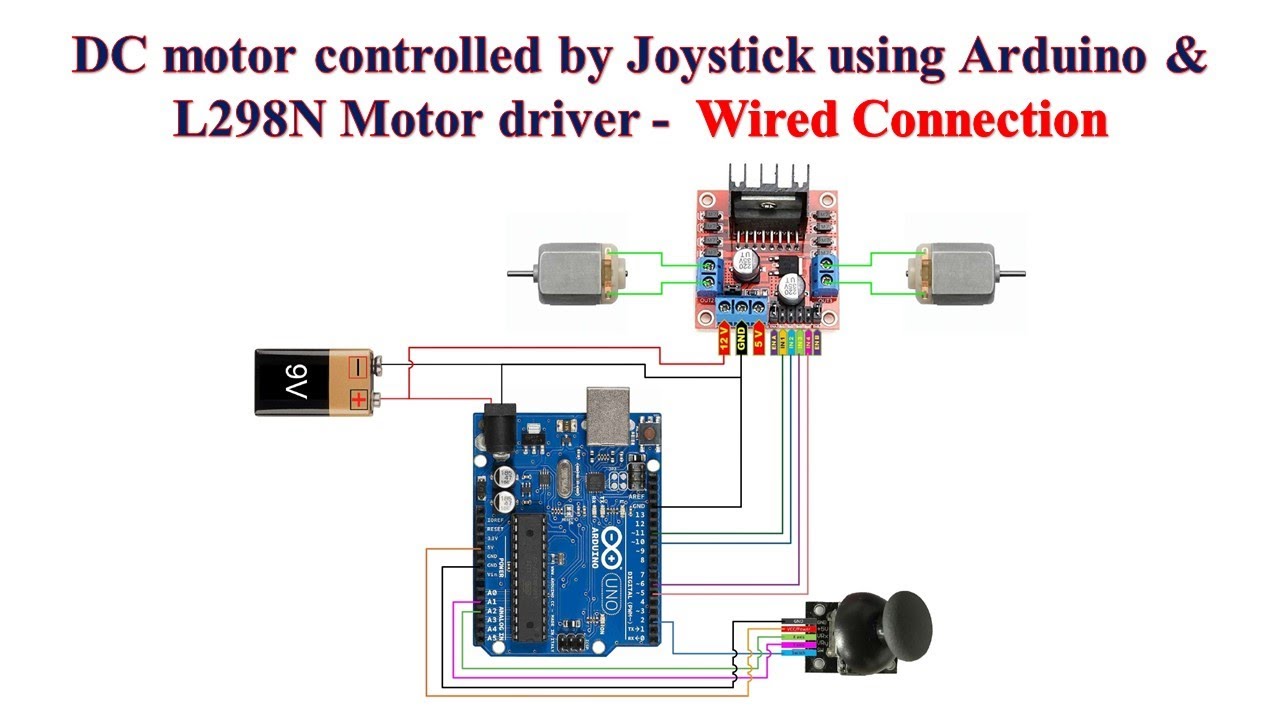 DC motor controlled by Joystick using Arduino & L298N Motor driver - Wired Connection