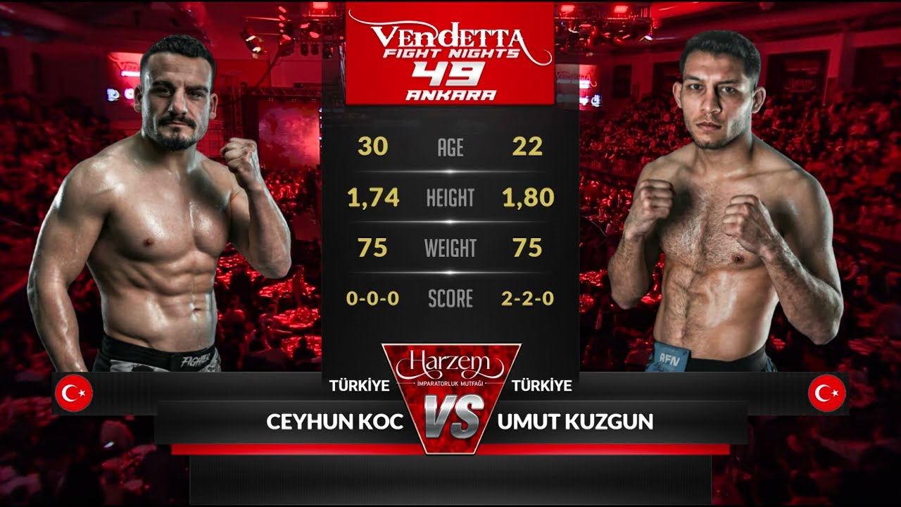Vendetta Fight Nights 49 | CEYHUN KOC vs UMUT KUZGUN | ANKARA, TÜRKİYE | FULL FIGHT