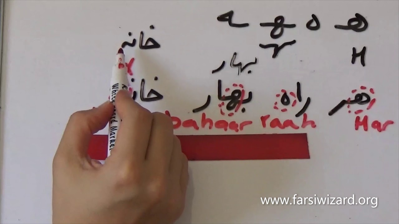 Farsi / Persian Lesson: Persian Alphabet H, Y (74)