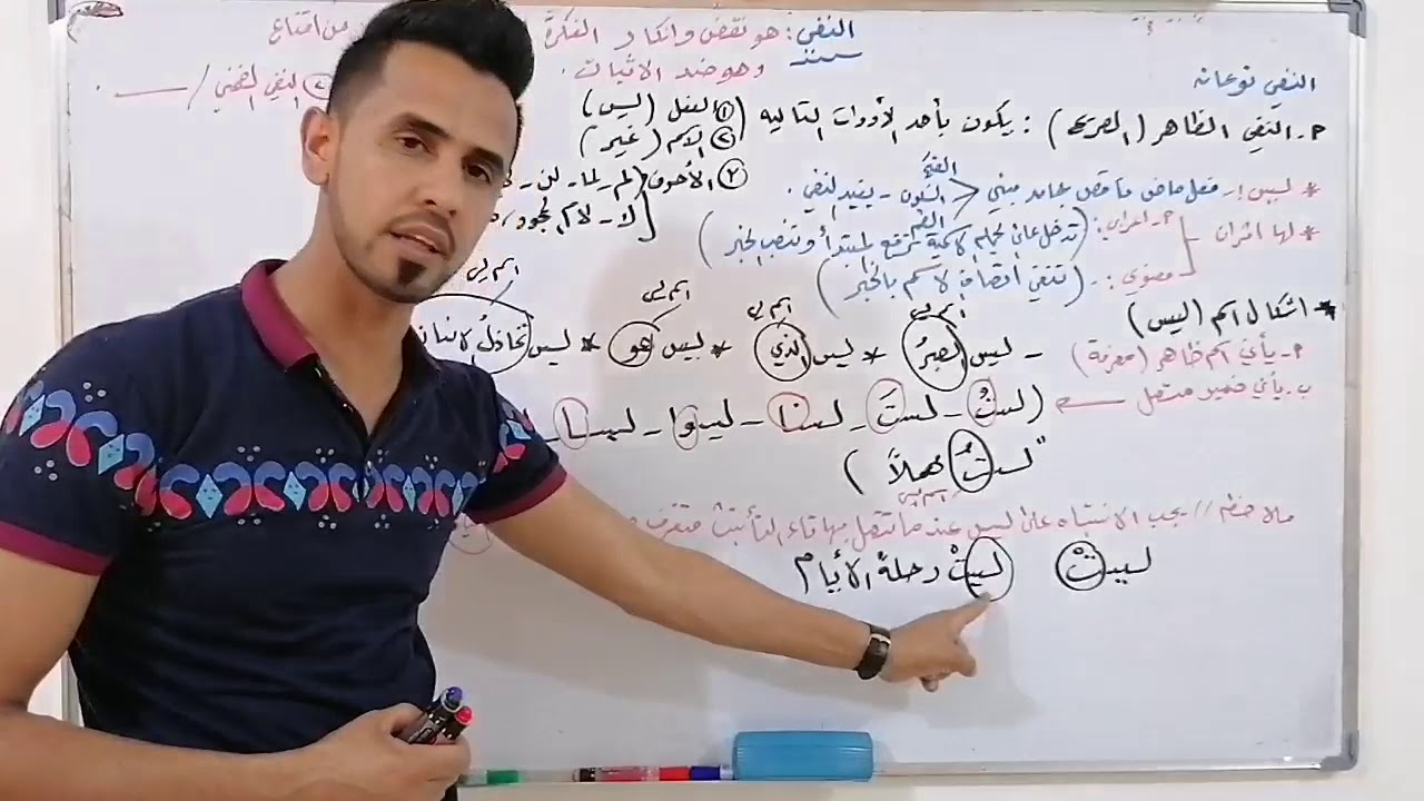 النفي  (الدرس الأول)  الفعل 