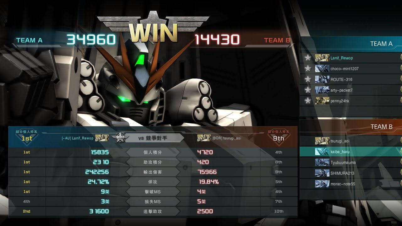 MOBILE SUIT GUNDAM BATTLE OPERATION 2_20260302231944