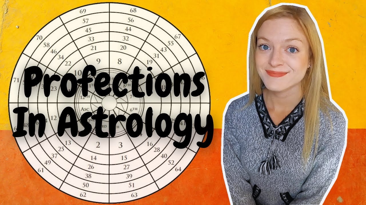 Annual Profections - Which Planet And House Is CURRENTLY Ruling You?