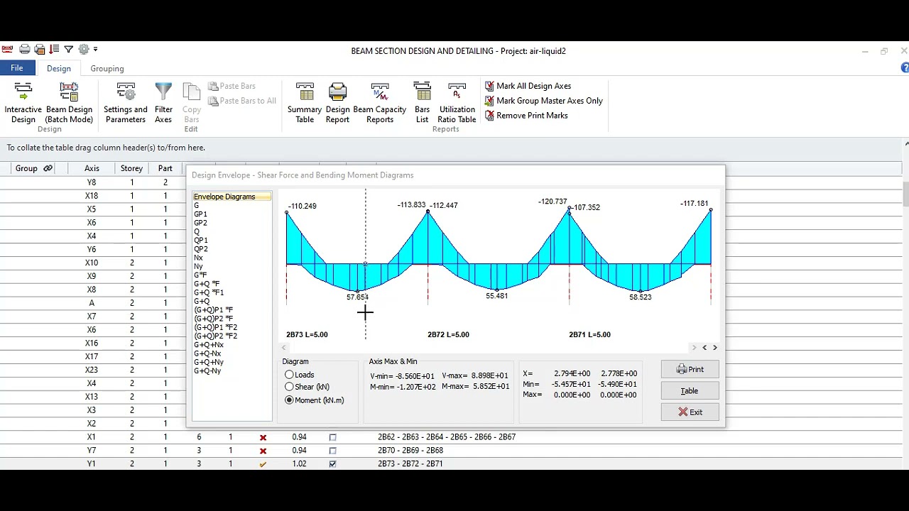 protastructure tutorial: how to design beam using the bending moment diagram