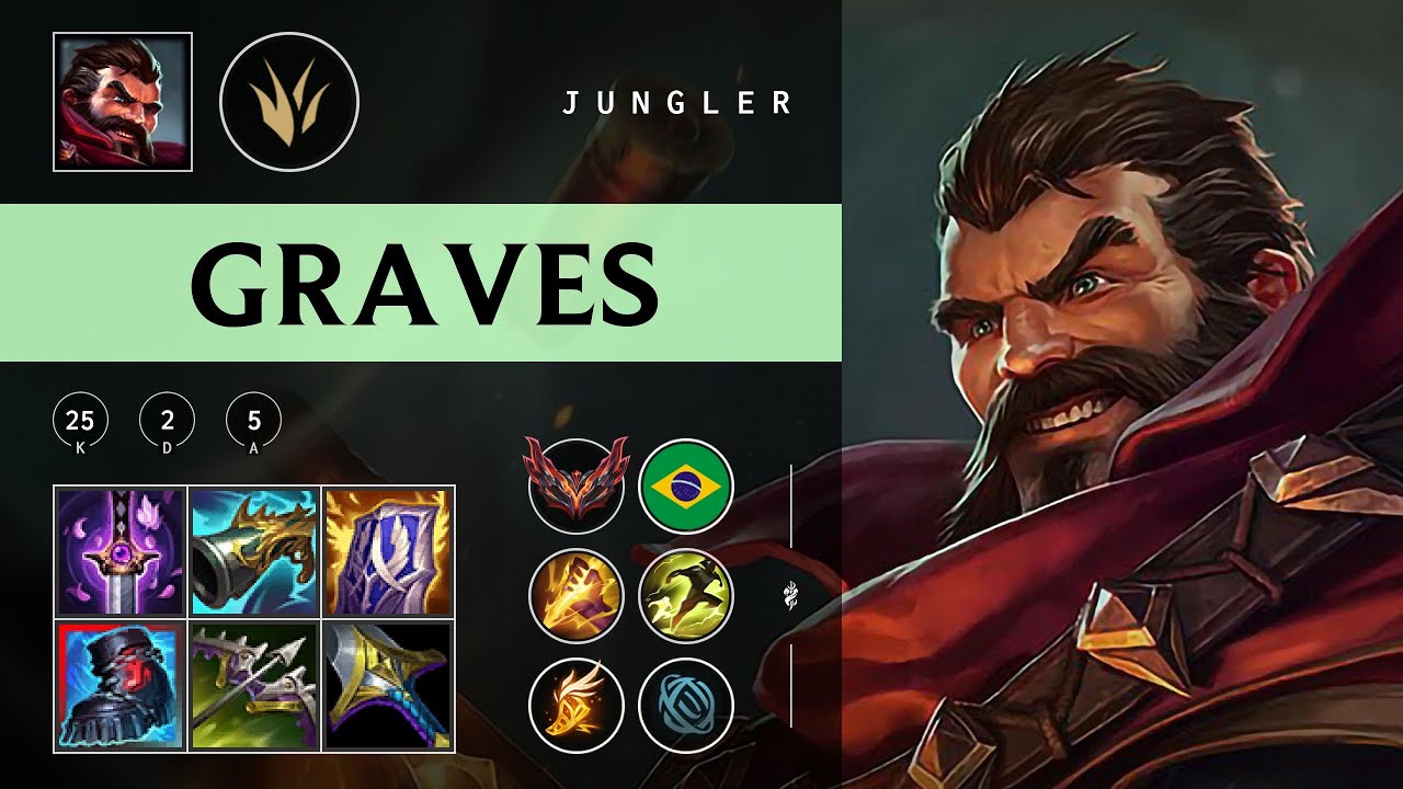 Graves Jungle vs Rengar - BR Grandmaster Patch 25.24