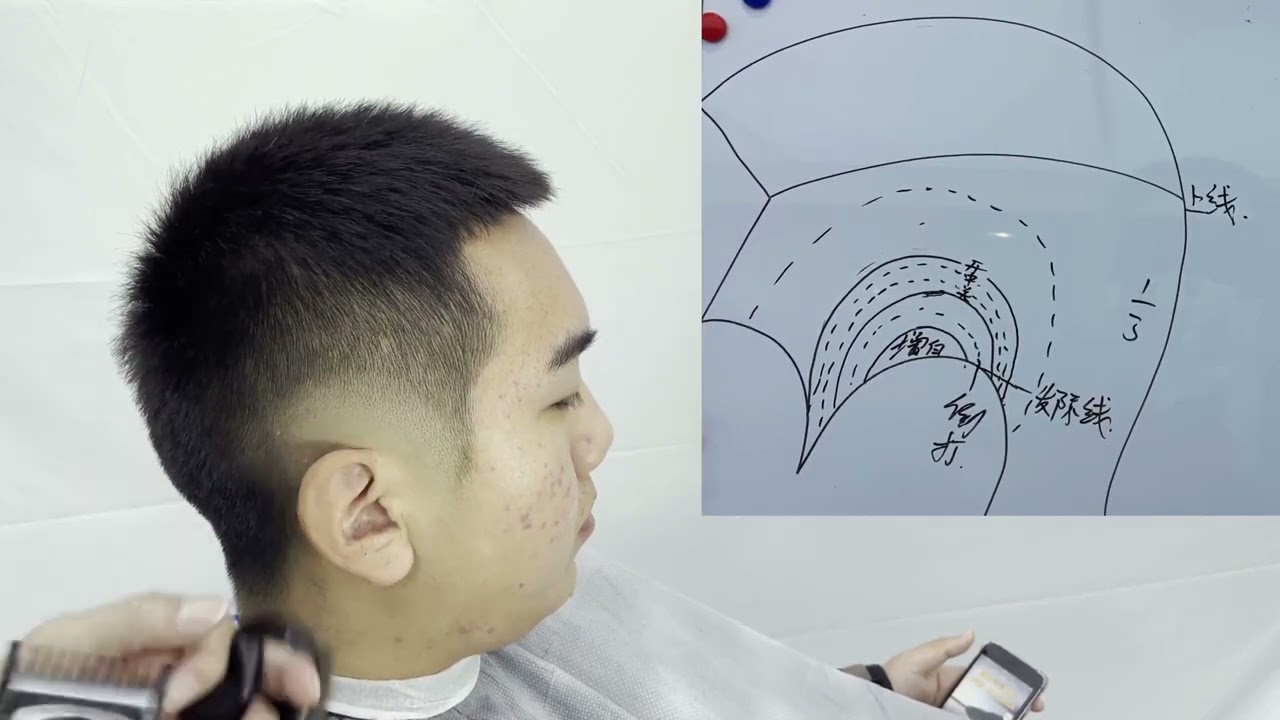 barbershop 爆炸渐变发型详细教学